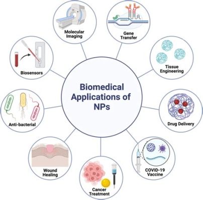  Vito: Un Supereroe di Sintesi per Applicazioni Biomediche Innovativa?